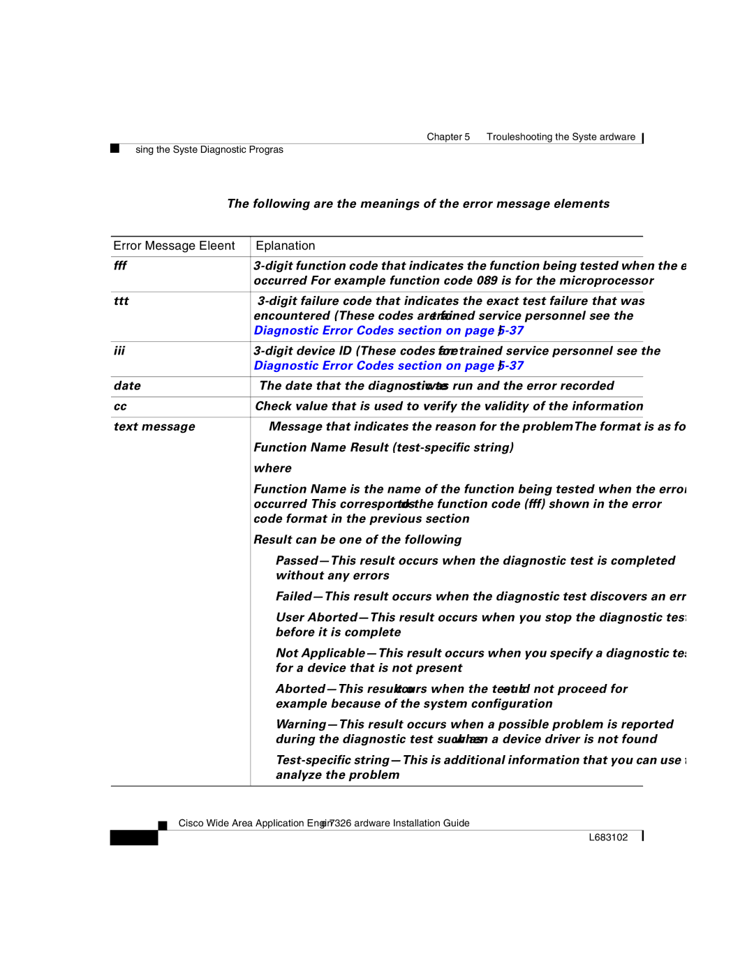 Cisco Systems 7326 manual Error Message Element Explanation 