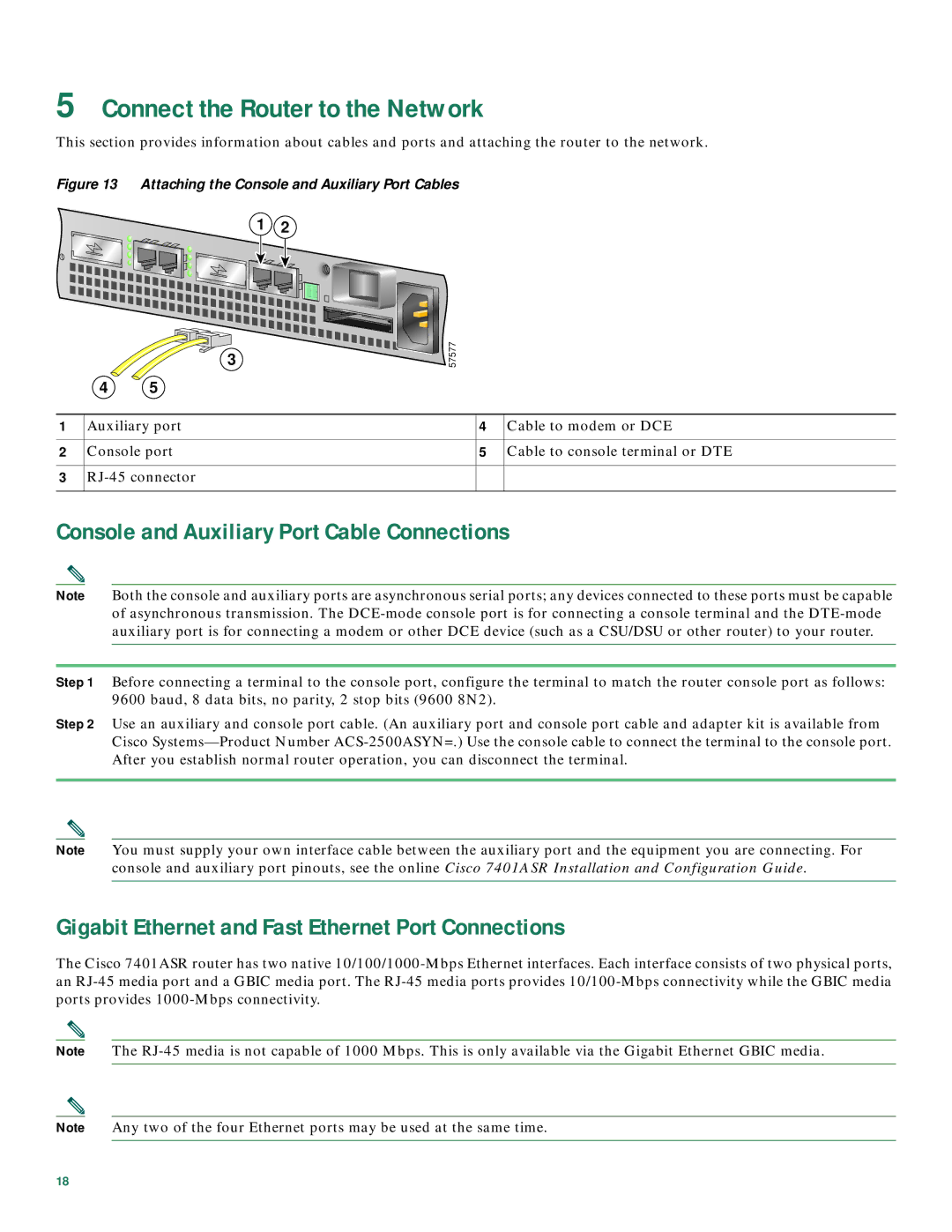 Cisco Systems 7401 quick start Connect the Router to the Network, Console and Auxiliary Port Cable Connections 