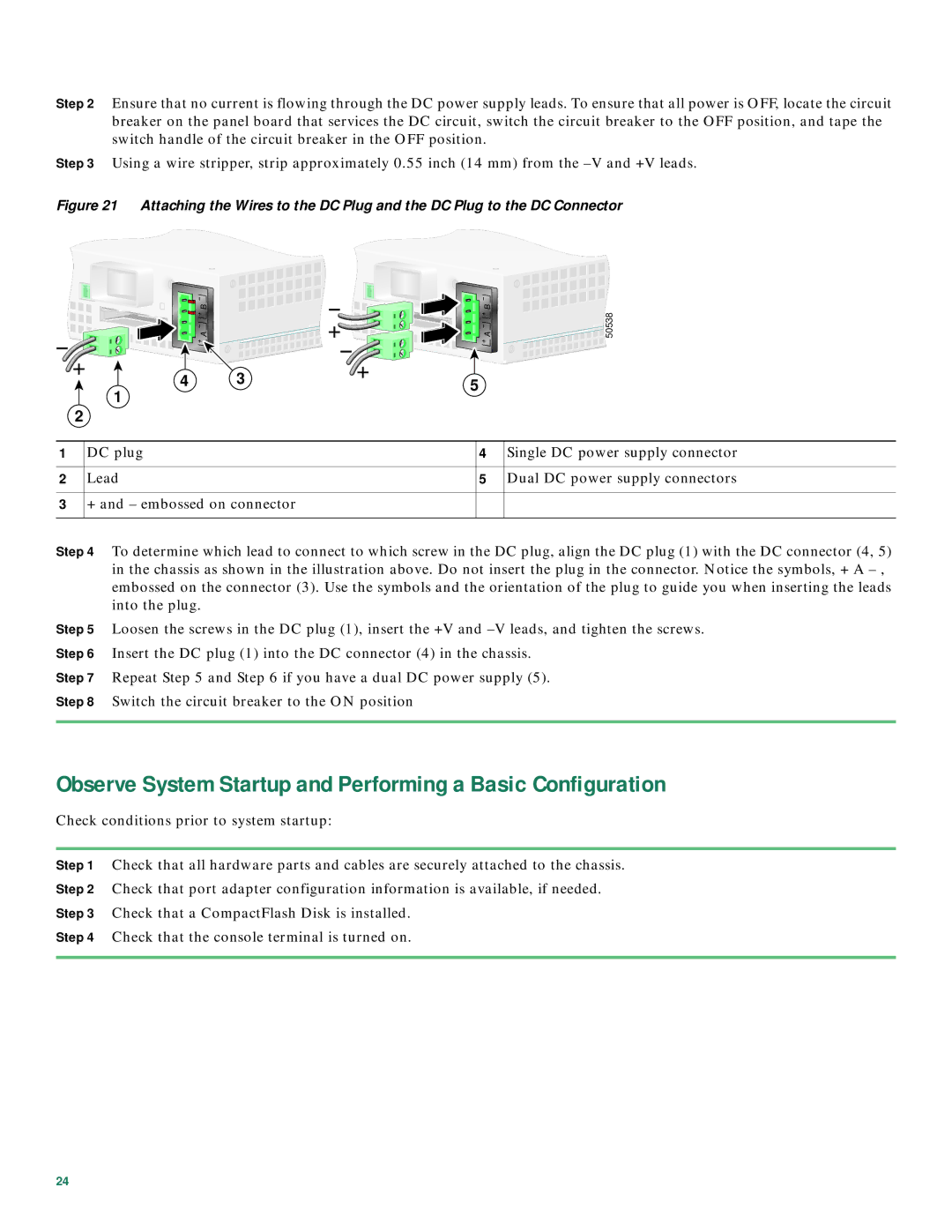 Cisco Systems 7401 quick start Observe System Startup and Performing a Basic Configuration 