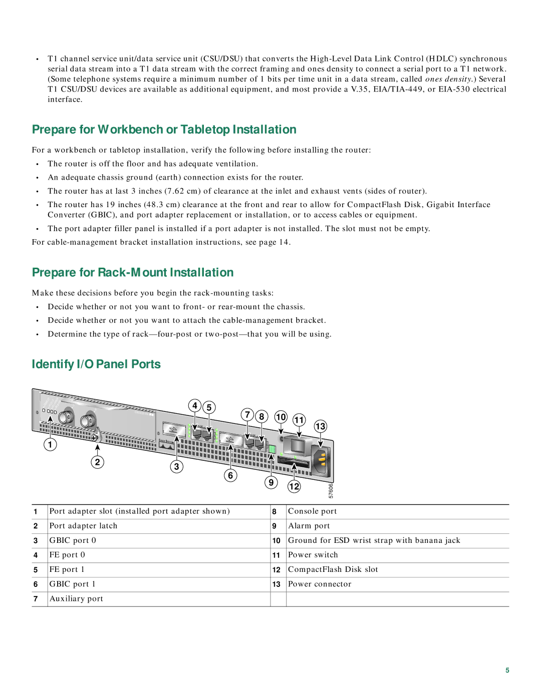 Cisco Systems 7401 quick start Prepare for Workbench or Tabletop Installation, Prepare for Rack-Mount Installation 