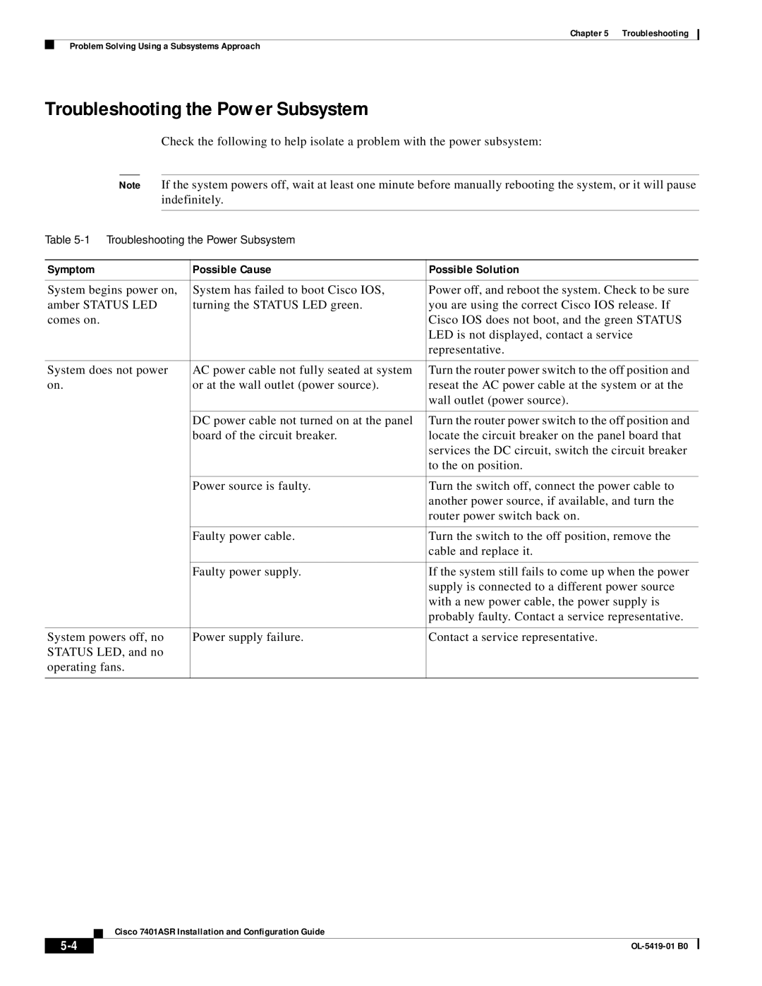 Cisco Systems 7401ASR manual Troubleshooting the Power Subsystem, Symptom Possible Cause Possible Solution 