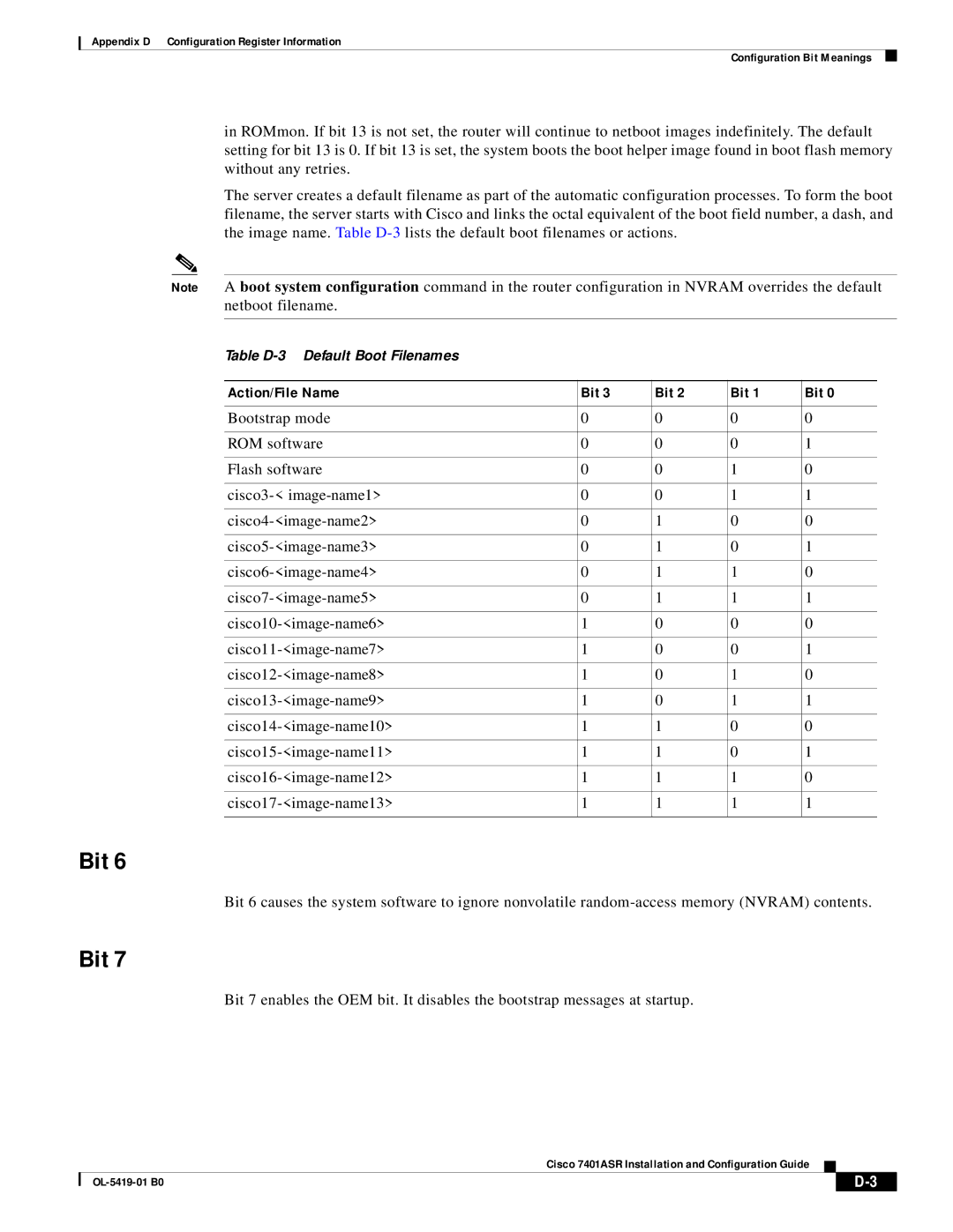 Cisco Systems 7401ASR manual Action/File Name Bit 