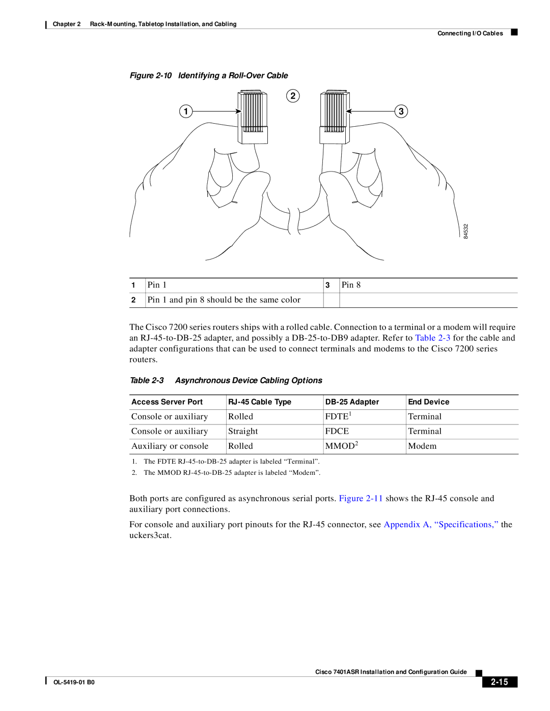 Cisco Systems 7401ASR manual Fdte, Fdce, Mmod 