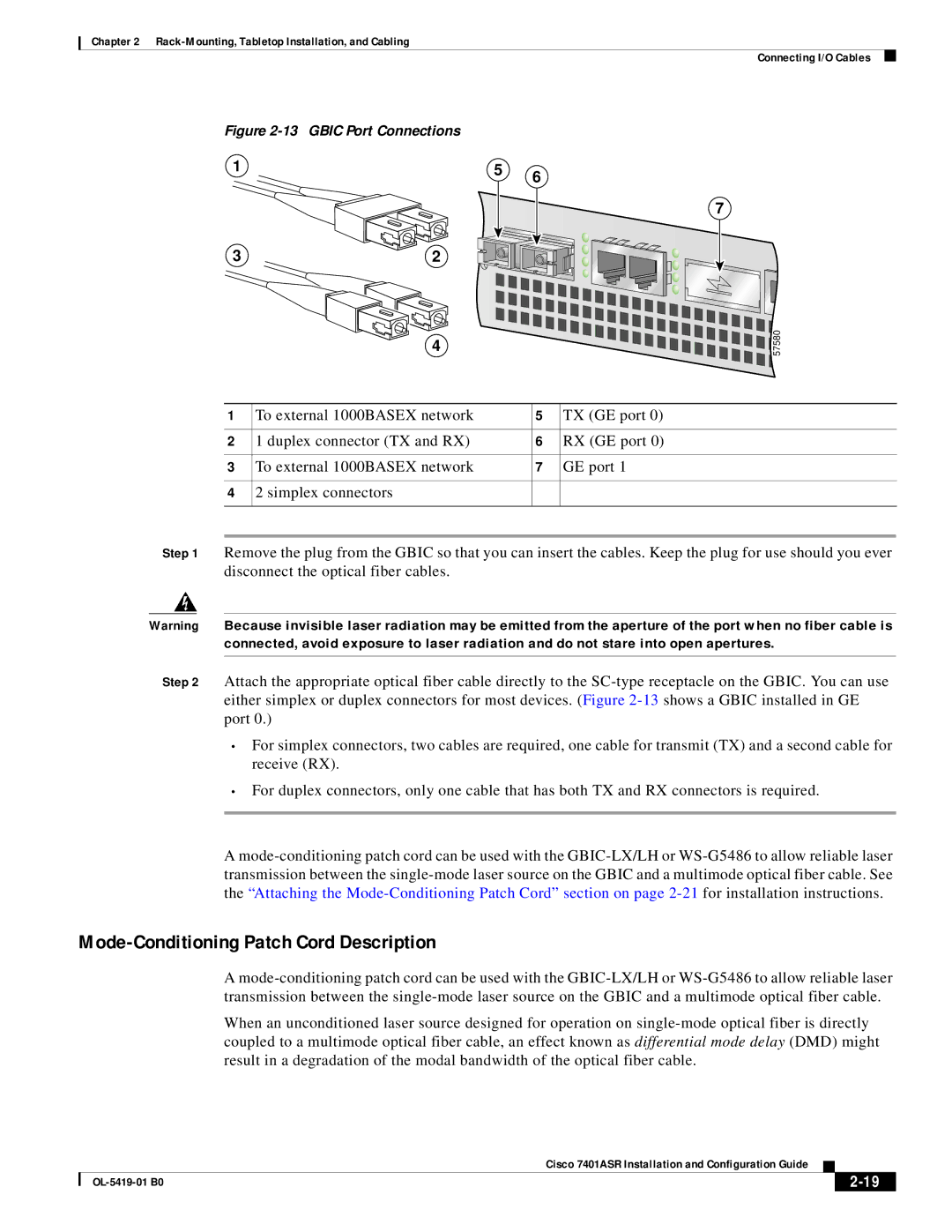 Cisco Systems 7401ASR manual Mode-Conditioning Patch Cord Description, Gbic Port Connections 