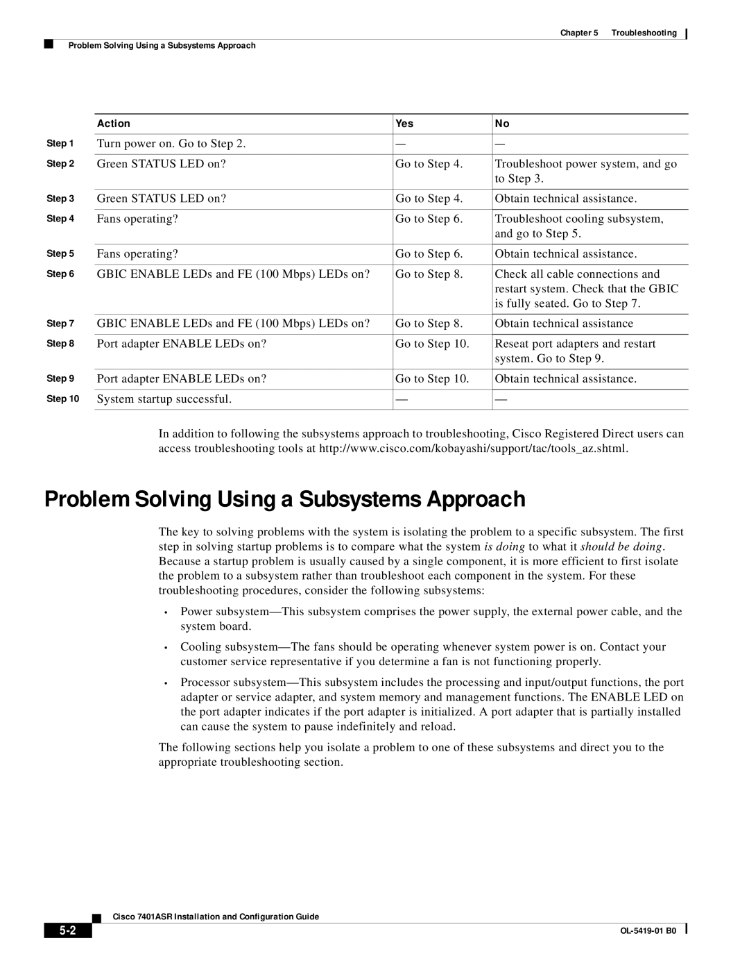 Cisco Systems 7401ASR manual Problem Solving Using a Subsystems Approach, Action Yes 