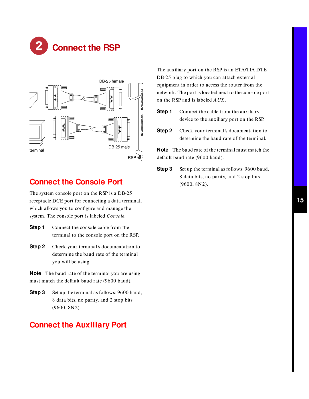 Cisco Systems 7507 quick start Connect the RSP 