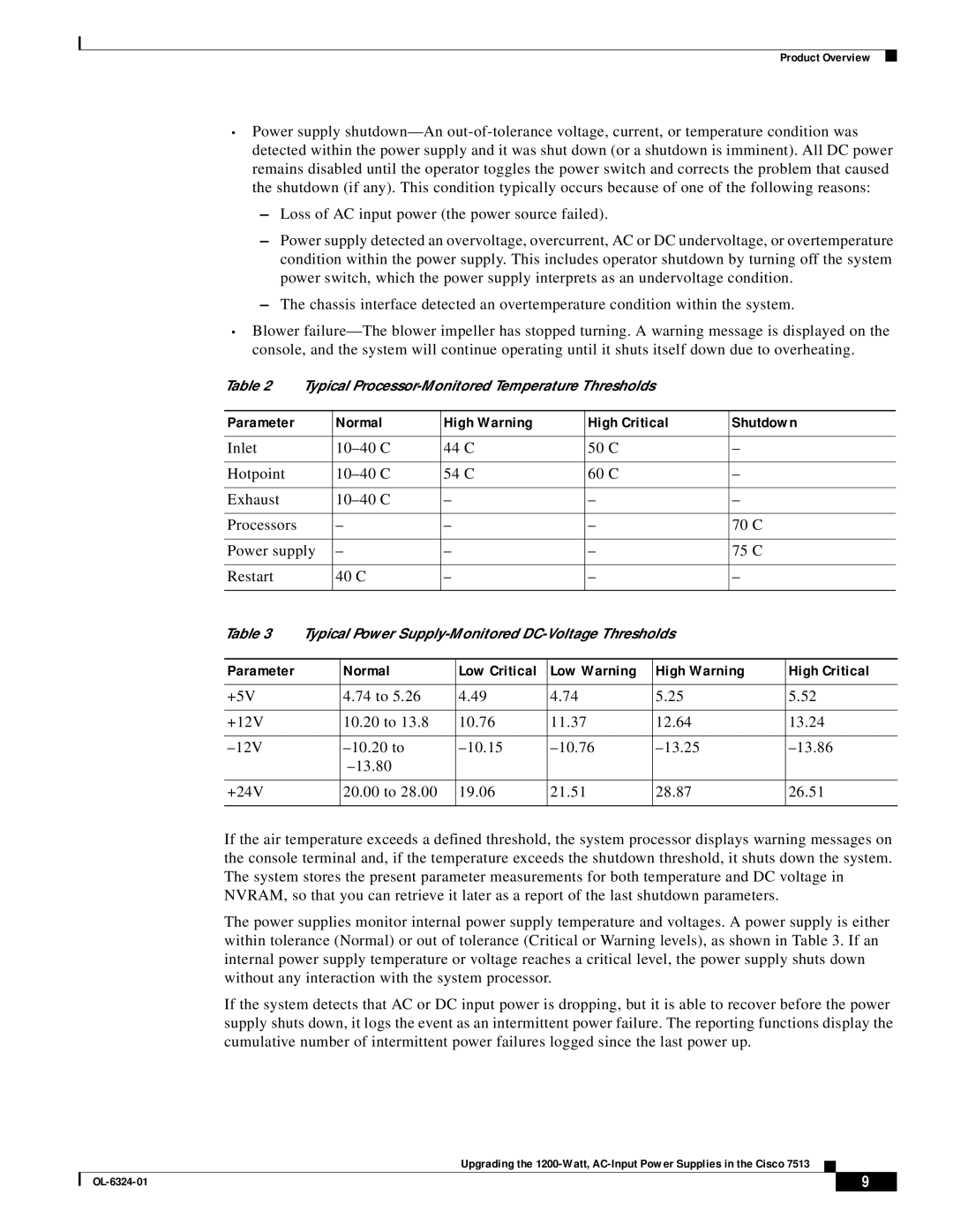 Cisco Systems 7513 manual Normal High Warning High Critical Shutdown 