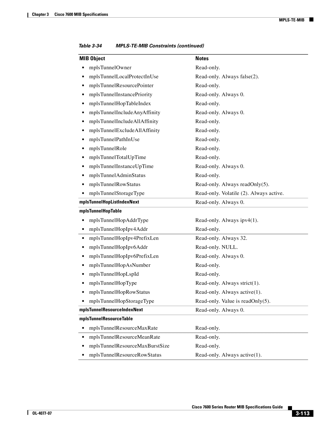 Cisco Systems 7600 MIB specifications 113 