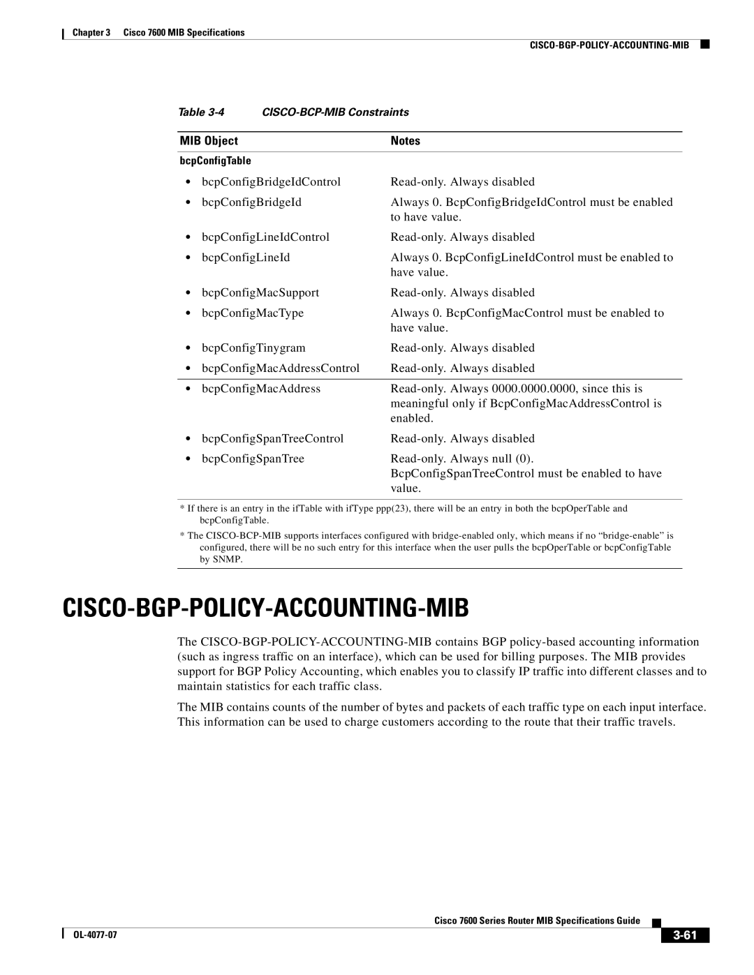 Cisco Systems 7600 MIB specifications Cisco-Bgp-Policy-Accounting-Mib 