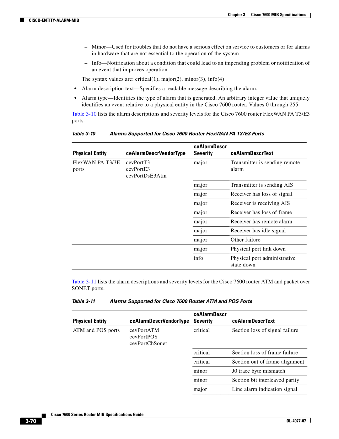 Cisco Systems 7600 MIB specifications Physical Entity 