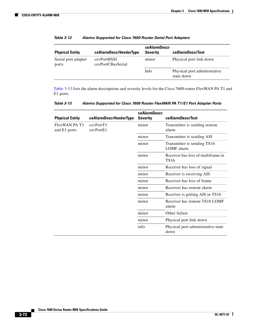 Cisco Systems 7600 MIB specifications Physical Entity 