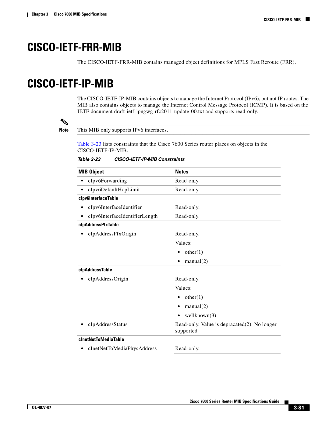 Cisco Systems 7600 MIB specifications Cisco-Ietf-Frr-Mib, Cisco-Ietf-Ip-Mib, CIpv6Forwarding Read-only CIpv6DefaultHopLimit 