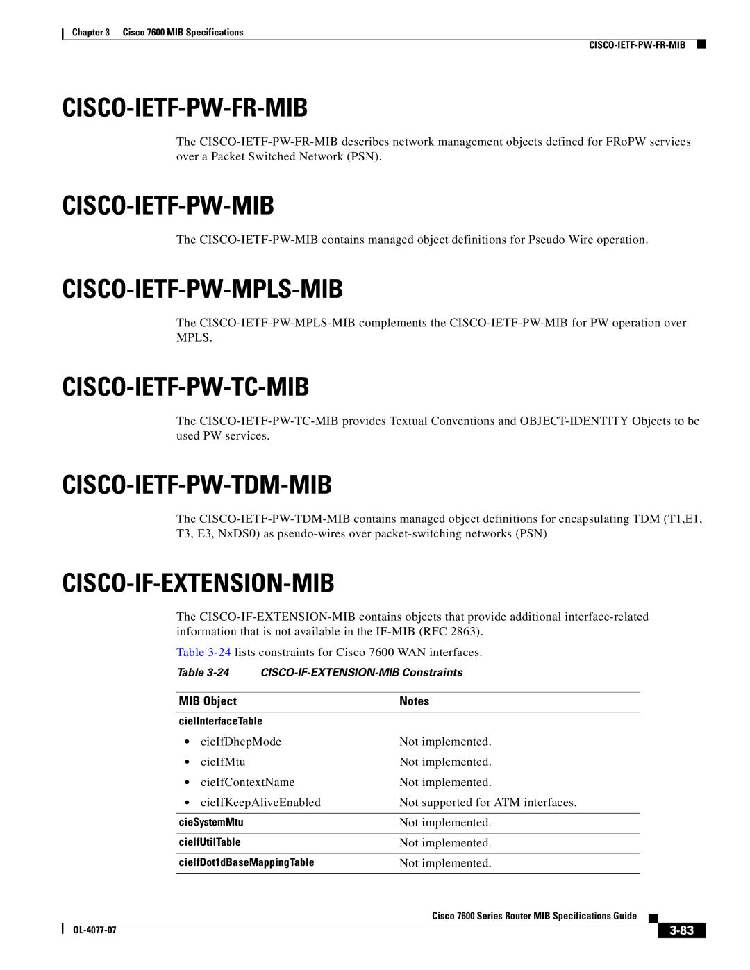 Cisco Systems 7600 MIB specifications Cisco-Ietf-Pw-Fr-Mib, Cisco-Ietf-Pw-Mib, Cisco-Ietf-Pw-Mpls-Mib, Cisco-Ietf-Pw-Tc-Mib 