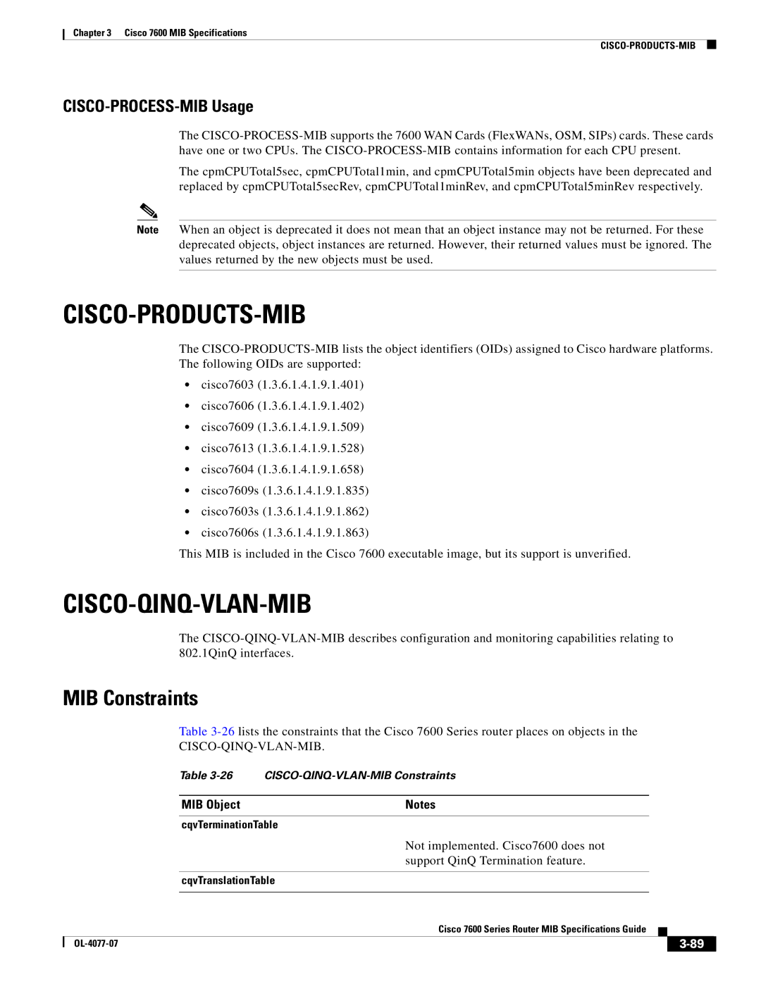 Cisco Systems 7600 MIB specifications Cisco-Products-Mib, Cisco-Qinq-Vlan-Mib 