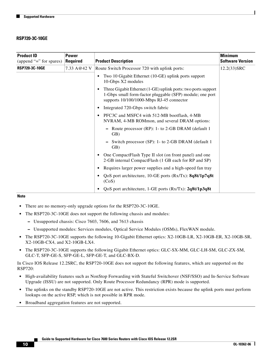 Cisco Systems 7600 SERIES manual RSP720-3C-10GE 