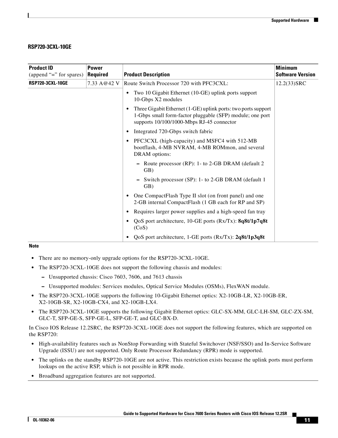 Cisco Systems 7600 SERIES manual RSP720-3CXL-10GE 