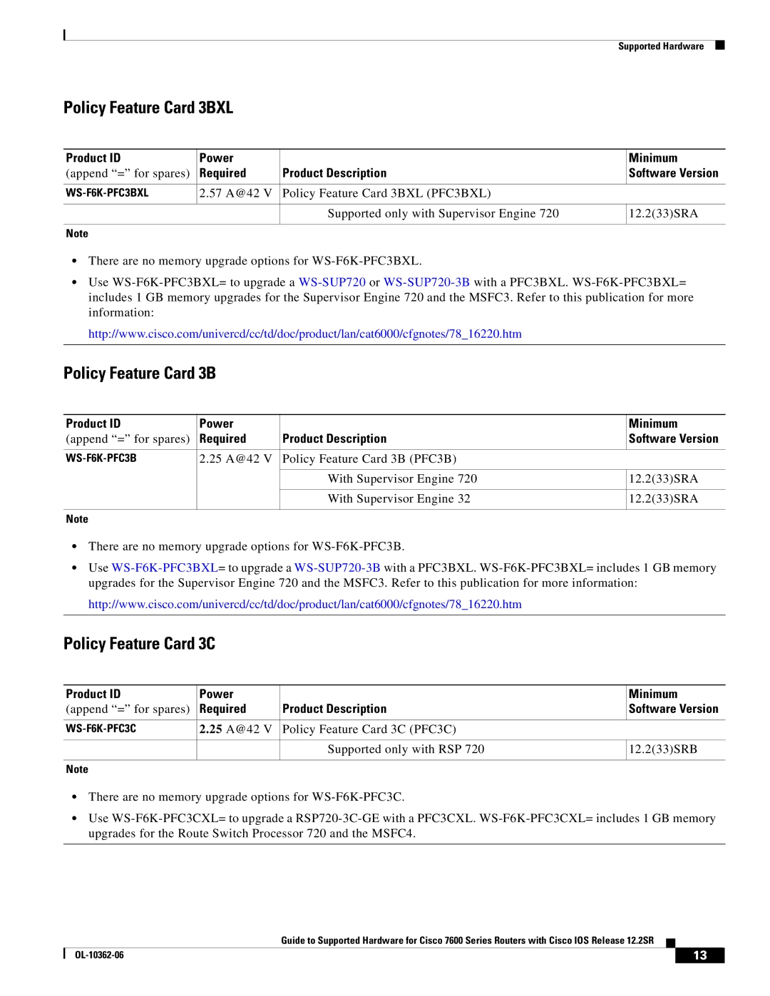 Cisco Systems 7600 SERIES manual Policy Feature Card 3BXL, Policy Feature Card 3C, Append = for spares 