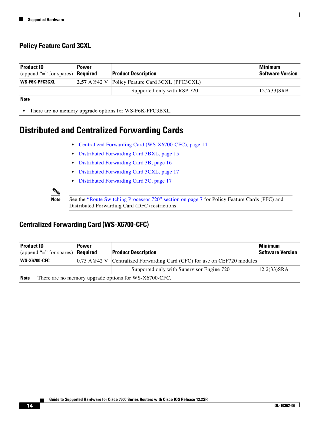 Cisco Systems 7600 SERIES manual Distributed and Centralized Forwarding Cards, Policy Feature Card 3CXL 