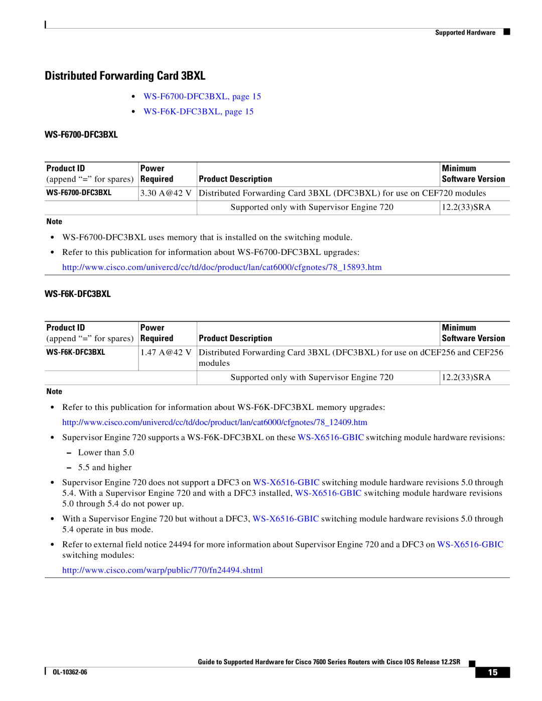 Cisco Systems 7600 SERIES manual Distributed Forwarding Card 3BXL, WS-F6700-DFC3BXL, WS-F6K-DFC3BXL 