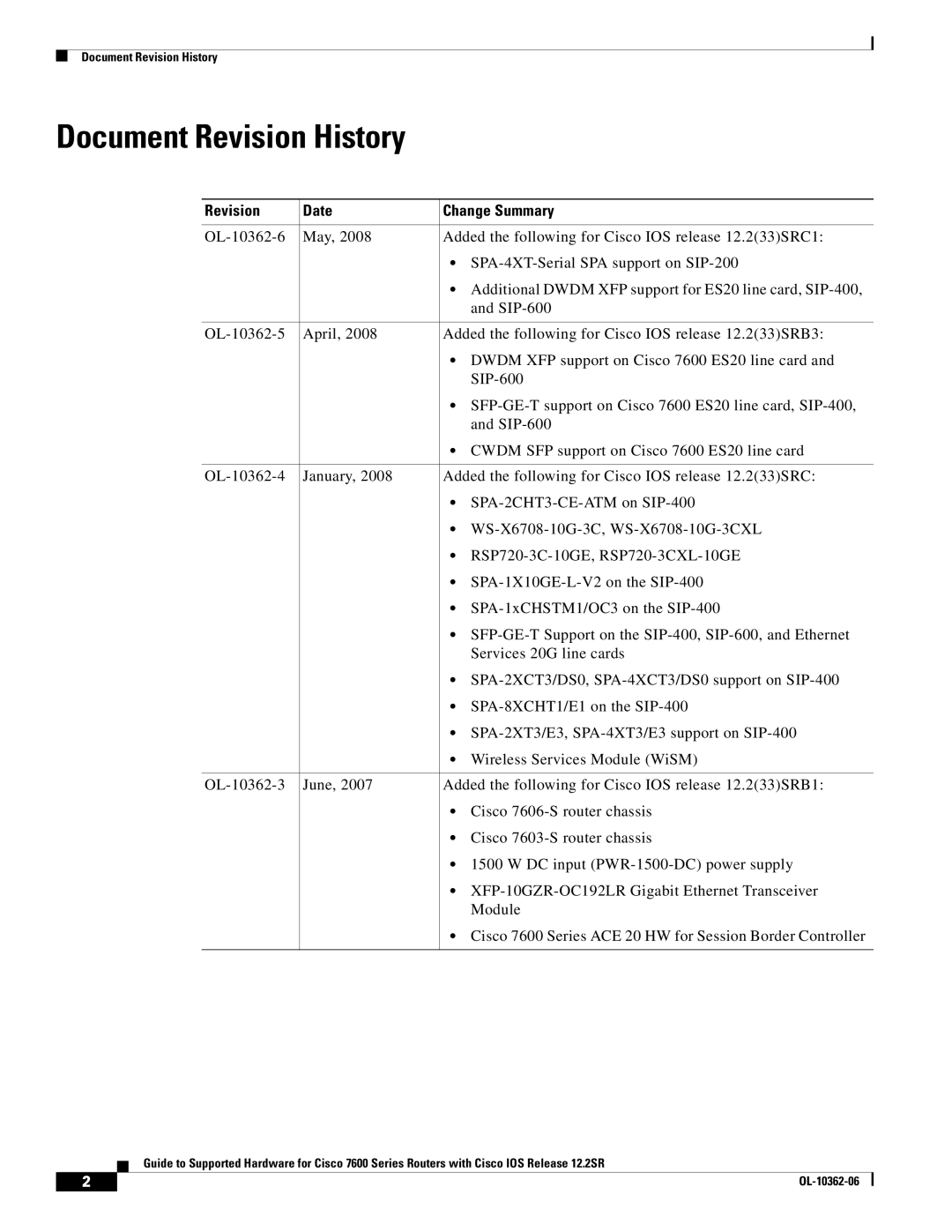 Cisco Systems 7600 SERIES manual Document Revision History, Revision Date Change Summary 