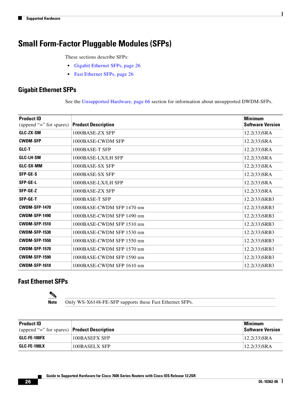 Cisco Systems 7600 SERIES manual Small Form-Factor Pluggable Modules SFPs, Gigabit Ethernet SFPs 