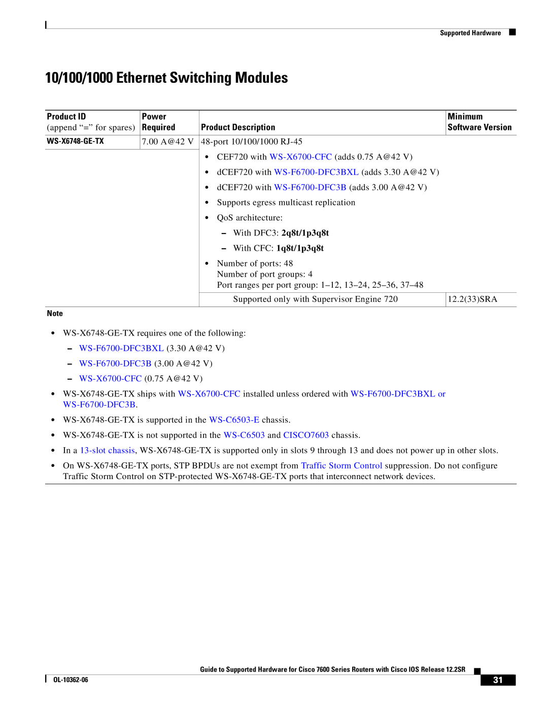 Cisco Systems 7600 SERIES manual 10/100/1000 Ethernet Switching Modules, With CFC 1q8t/1p3q8t 