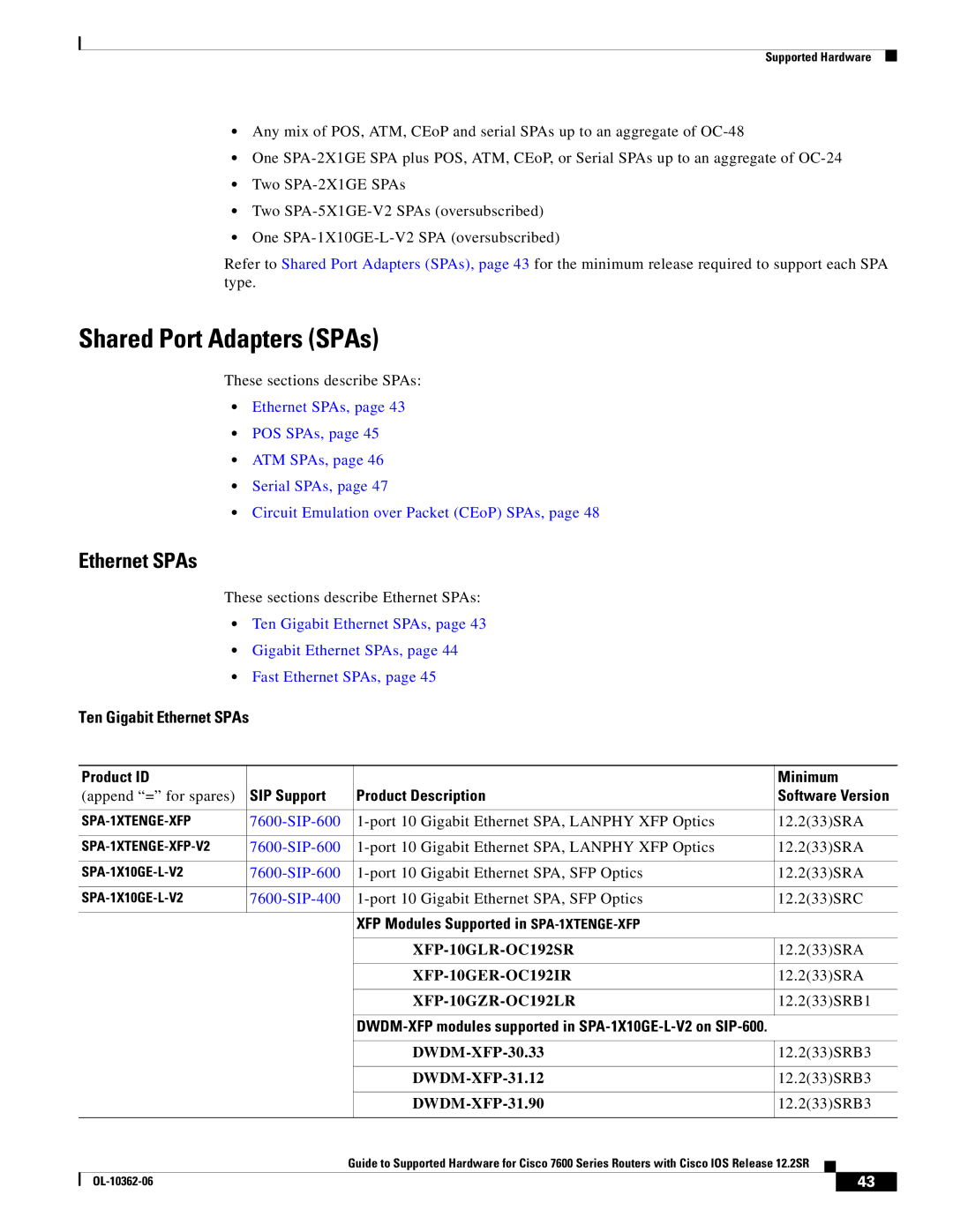 Cisco Systems 7600 SERIES manual Shared Port Adapters SPAs, Ten Gigabit Ethernet SPAs 