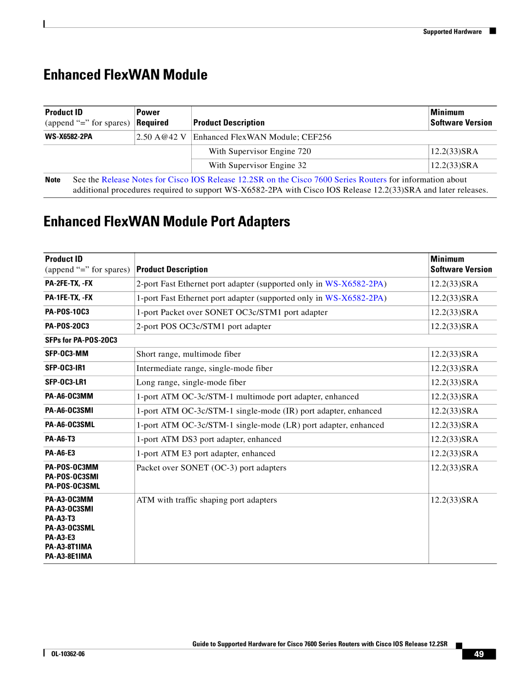 Cisco Systems 7600 SERIES manual Enhanced FlexWAN Module Port Adapters 