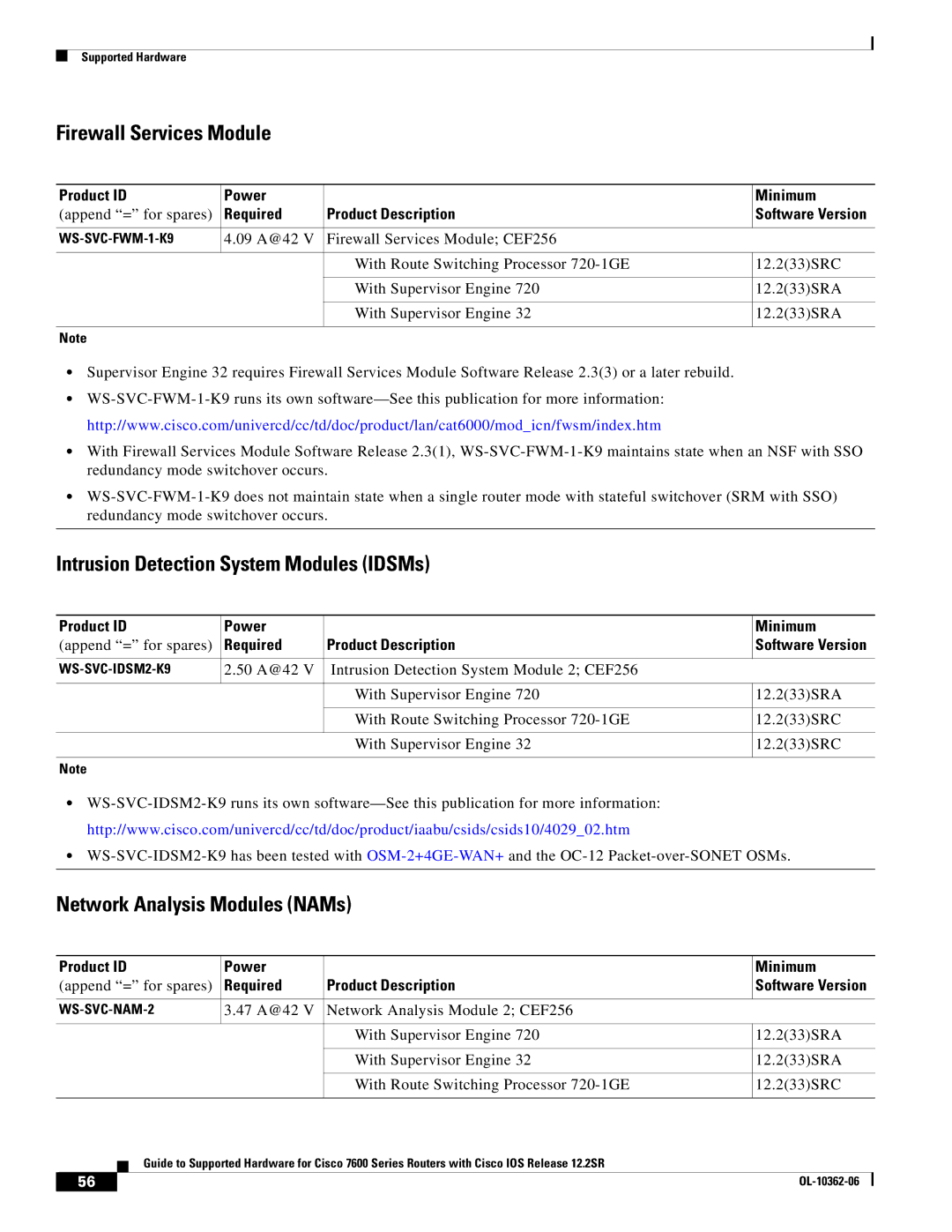 Cisco Systems 7600 SERIES manual Firewall Services Module, Intrusion Detection System Modules IDSMs 