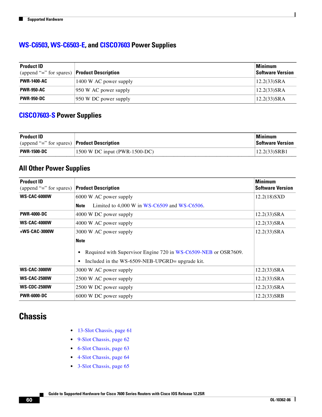 Cisco Systems 7600 SERIES manual CISCO7603-SPower Supplies, All Other Power Supplies, Slot Chassis 