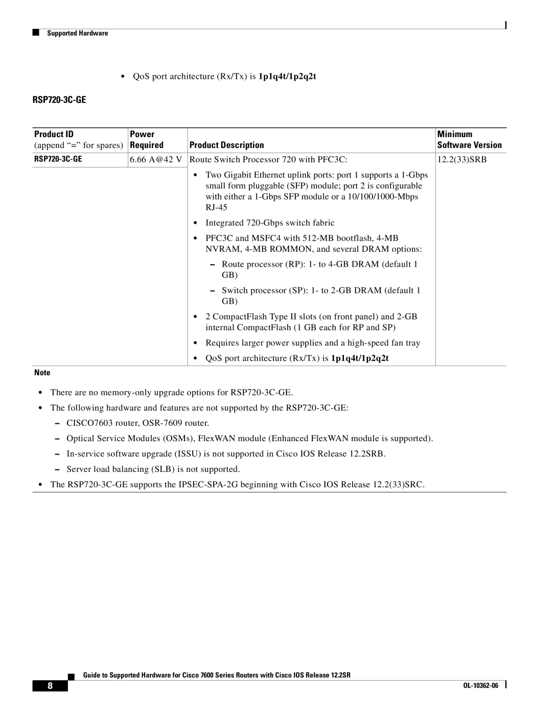 Cisco Systems 7600 SERIES manual RSP720-3C-GE, QoS port architecture Rx/Tx is 1p1q4t/1p2q2t 