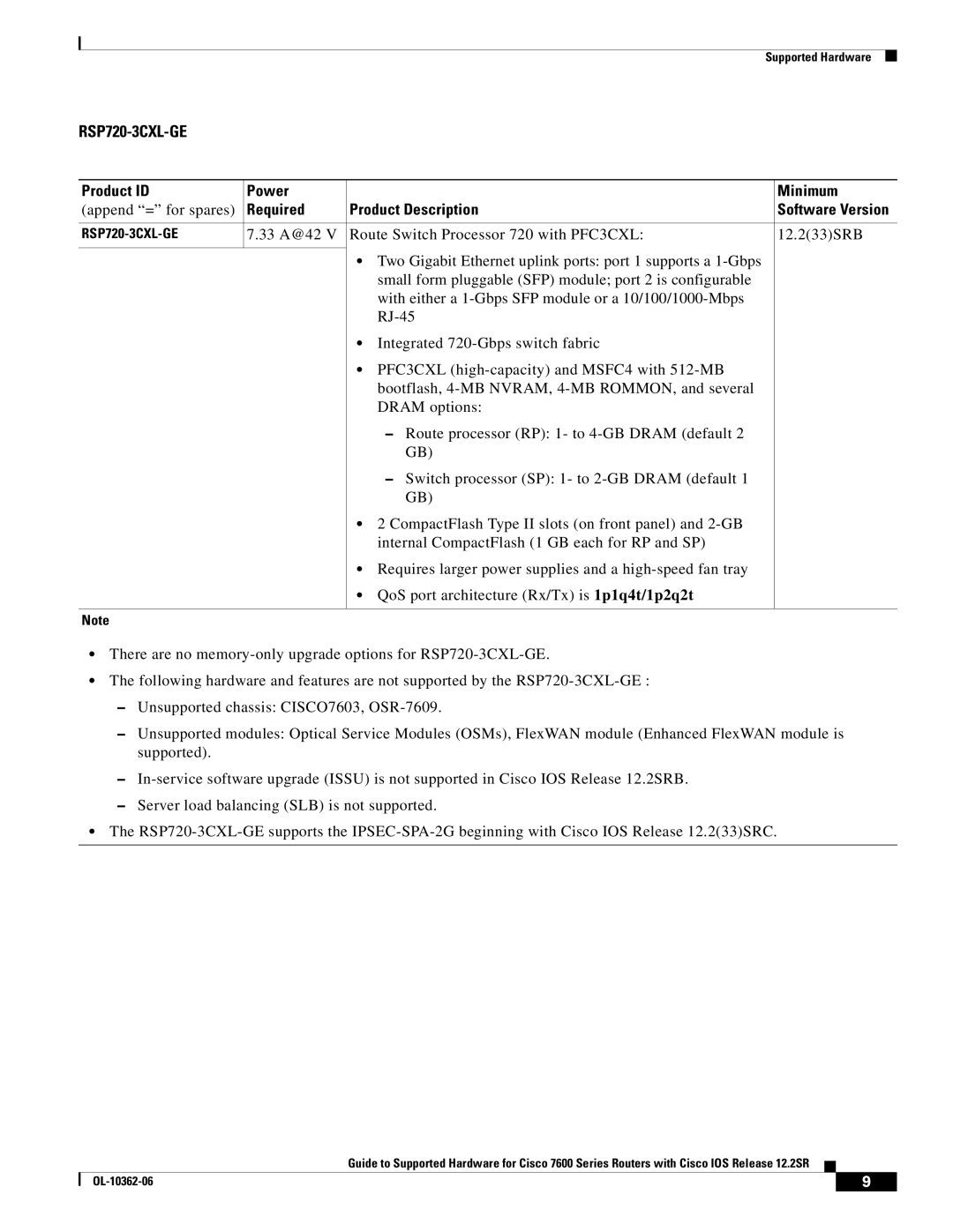 Cisco Systems 7600 SERIES manual RSP720-3CXL-GE 