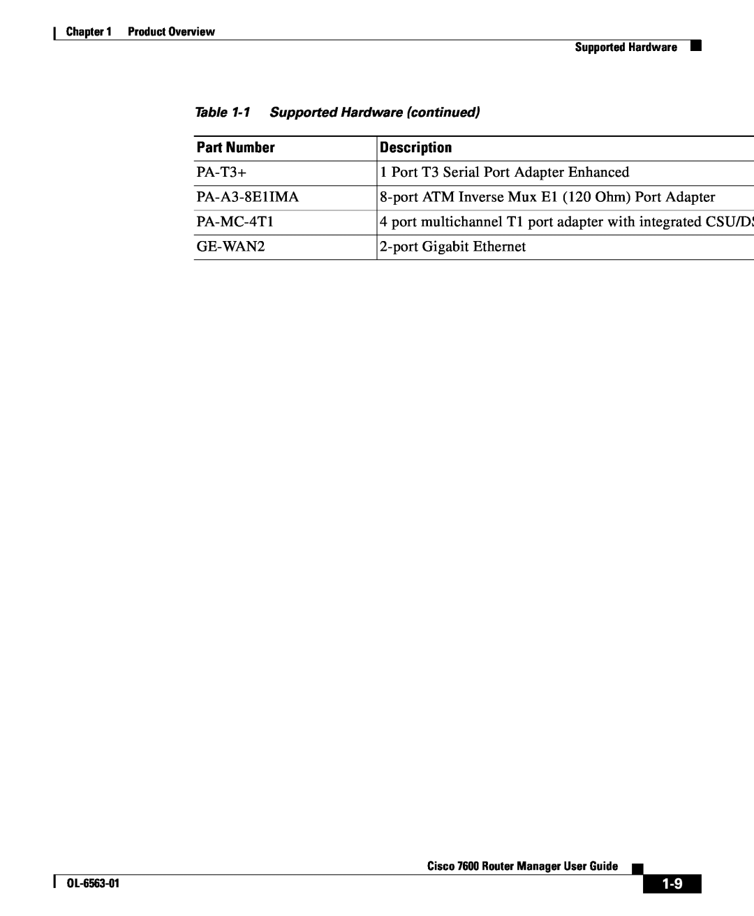 Cisco Systems 7600 manual Part Number, Description, 1 Supported Hardware continued, Product Overview, OL-6563-01 