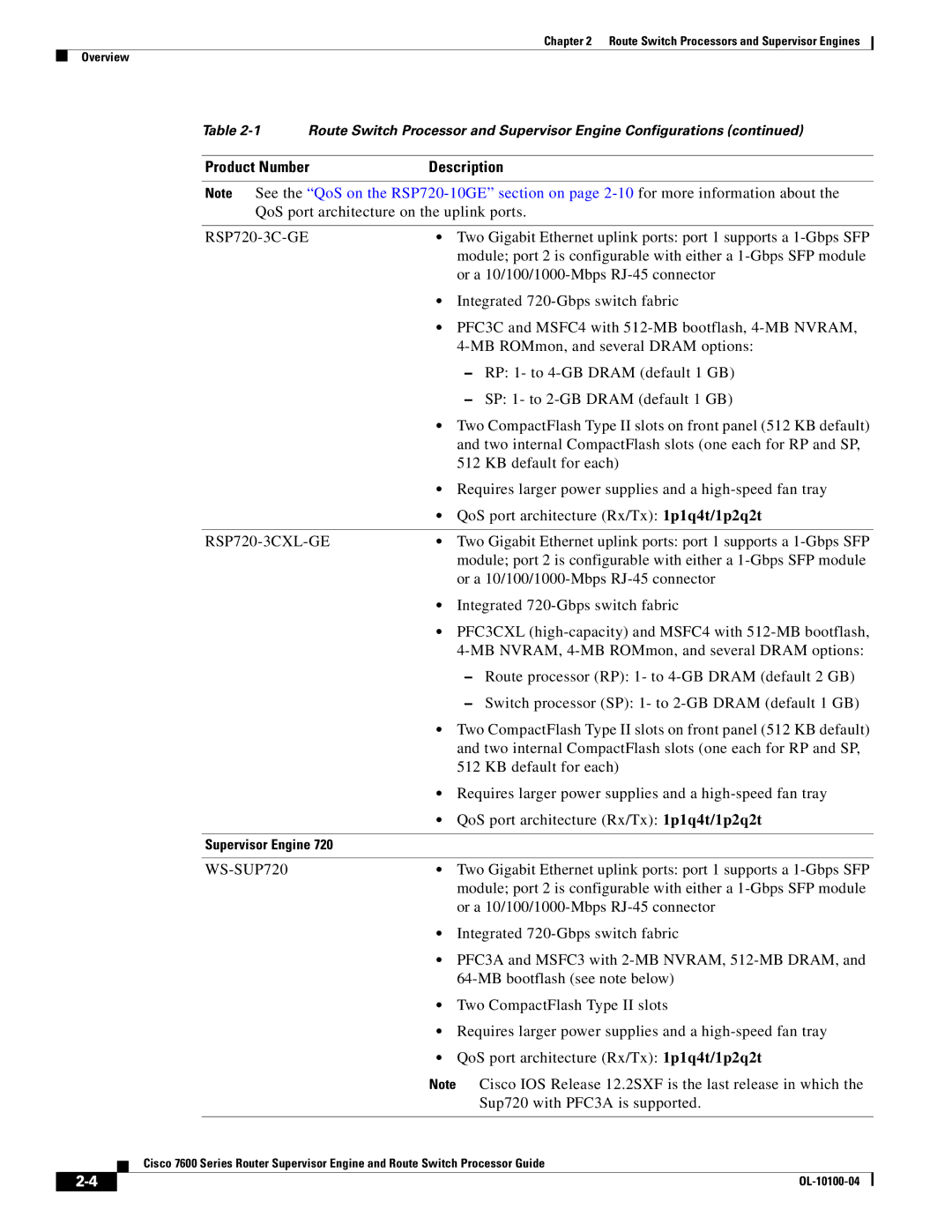 Cisco Systems 7600 manual Product Number, RSP720-3CXL-GE 