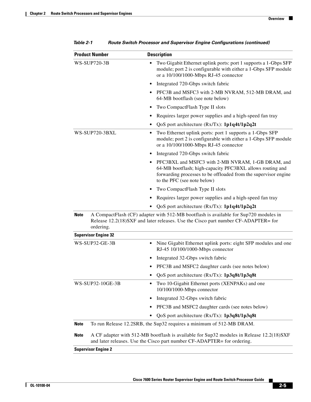 Cisco Systems 7600 manual WS-SUP720-3BXL, WS-SUP32-GE-3B 