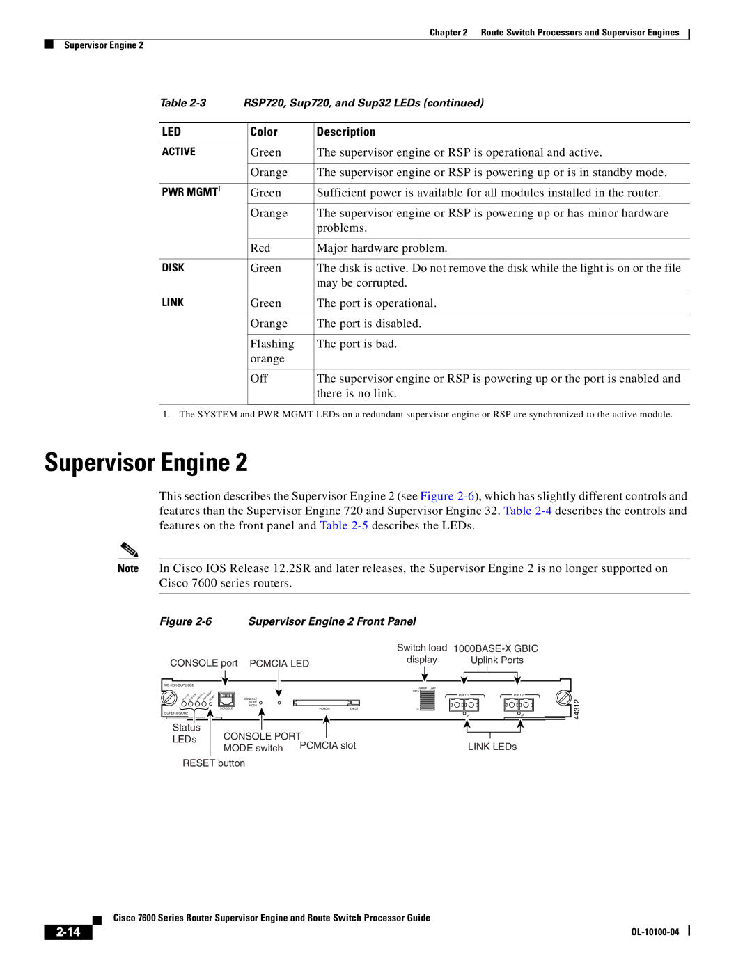 Cisco Systems 7600 manual Supervisor Engine 2 Front Panel 