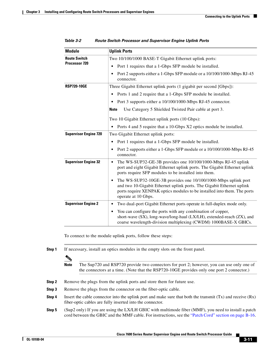 Cisco Systems 7600 manual Module Uplink Ports 