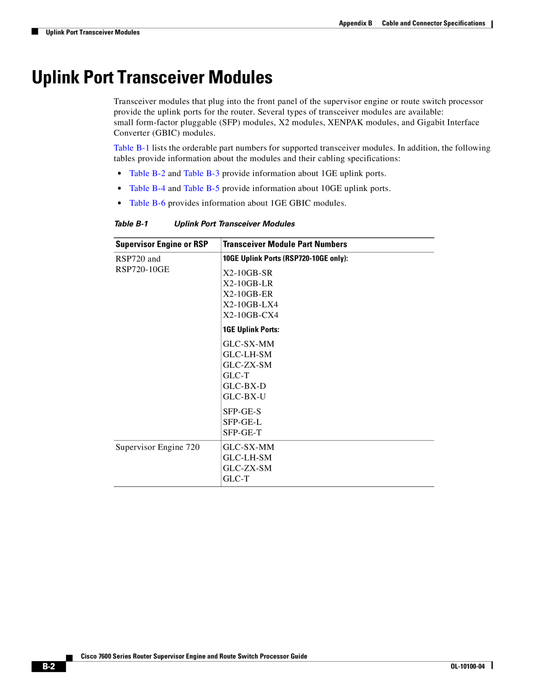 Cisco Systems 7600 manual Uplink Port Transceiver Modules, Transceiver Module Part Numbers 