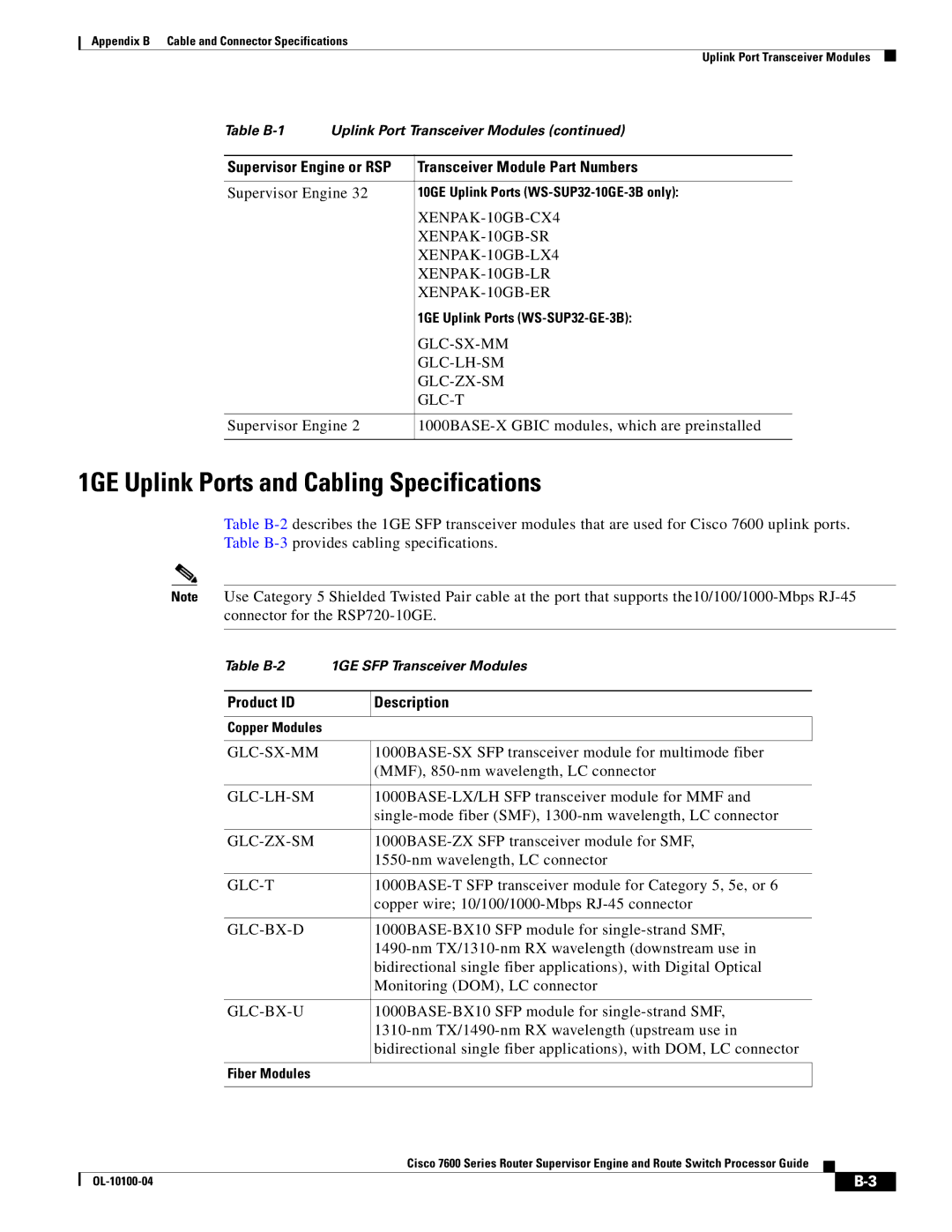 Cisco Systems 7600 manual 1GE Uplink Ports and Cabling Specifications, Product ID Description 