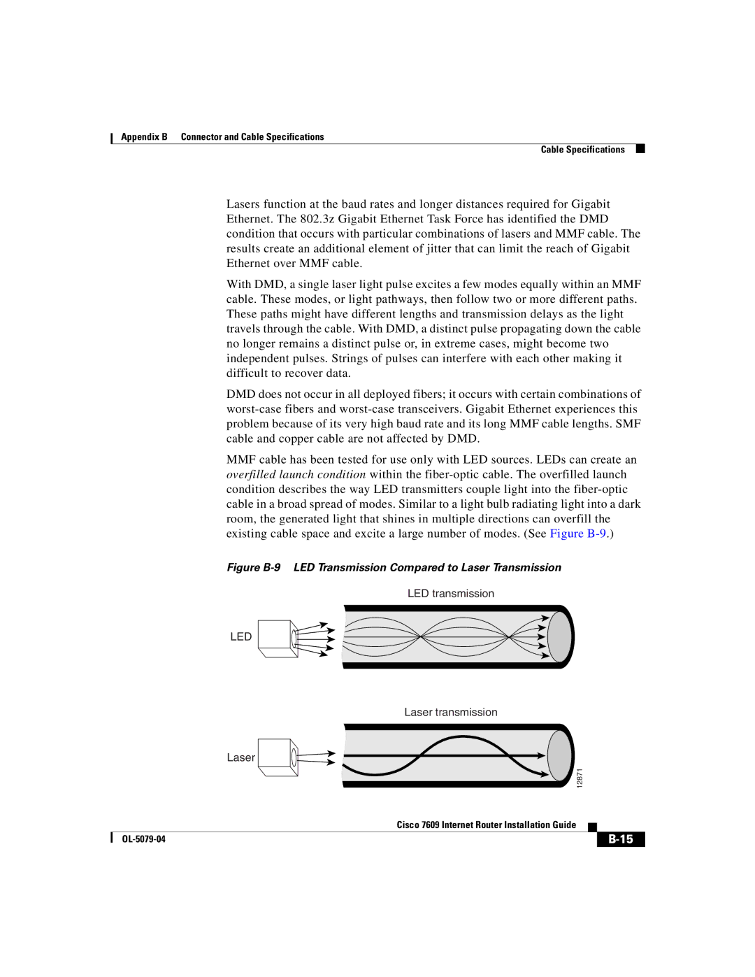 Cisco Systems 7609 manual Figure B-9 LED Transmission Compared to Laser Transmission 