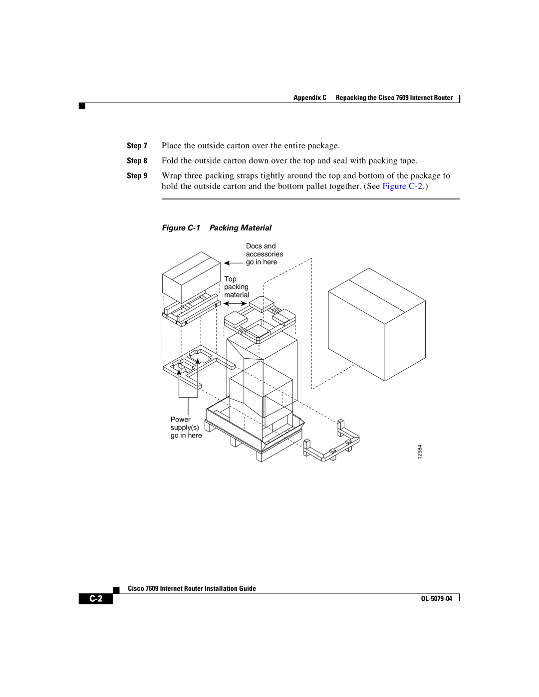 Cisco Systems 7609 manual Figure C-1 Packing Material 