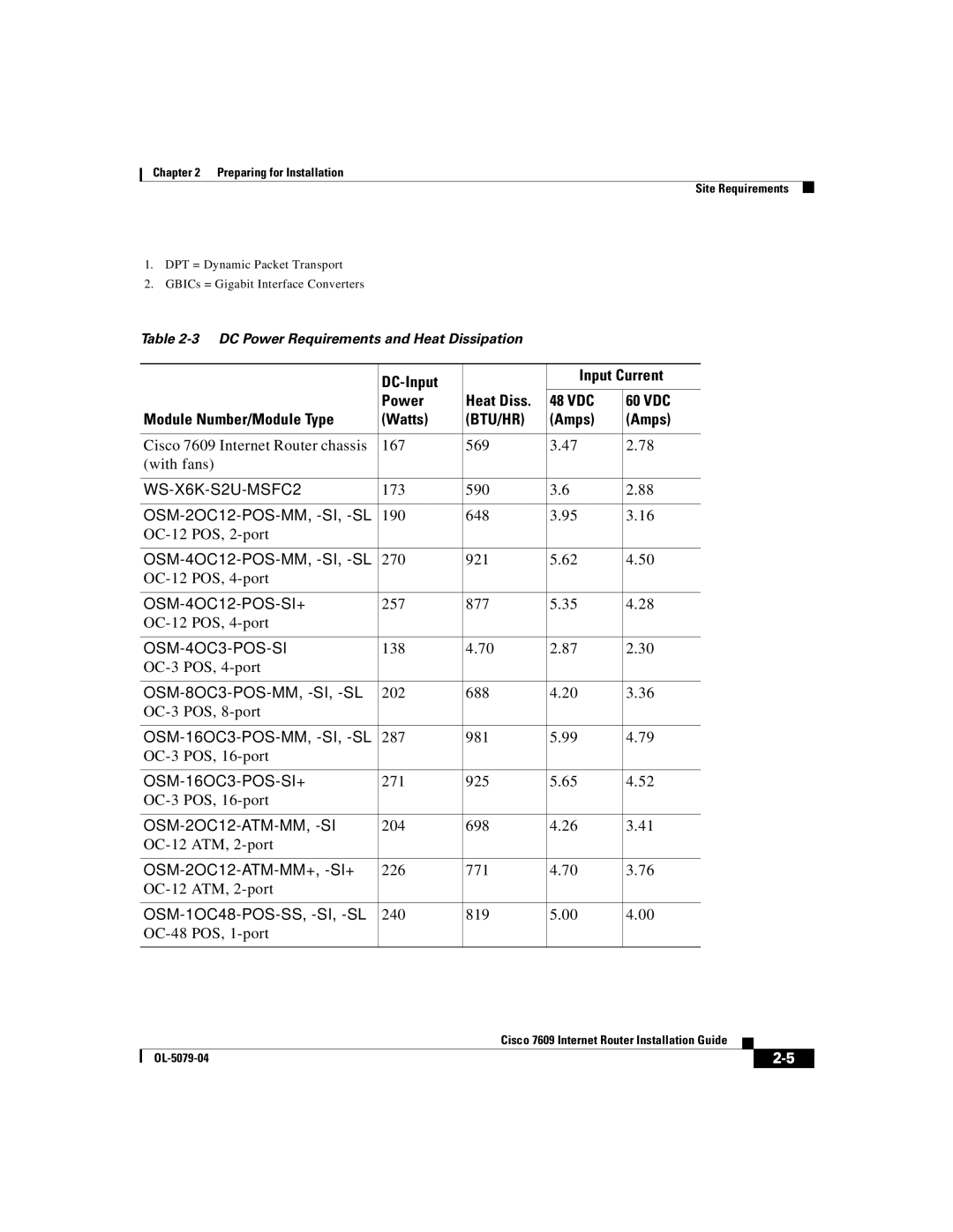 Cisco Systems 7609 manual OSM-2OC12-ATM-MM, -SI 