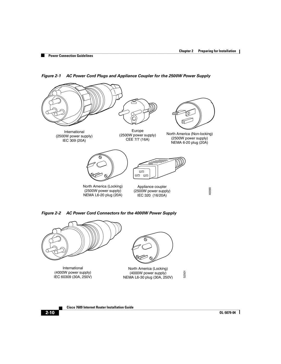 Cisco Systems 7609 manual AC Power Cord Connectors for the 4000W Power Supply 