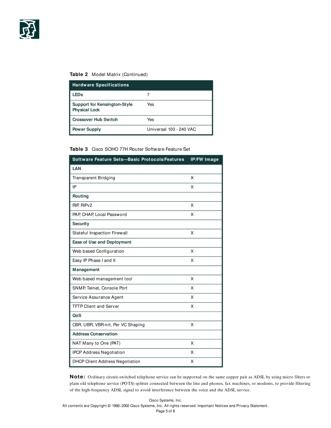 Cisco Systems 77H manual Lan 