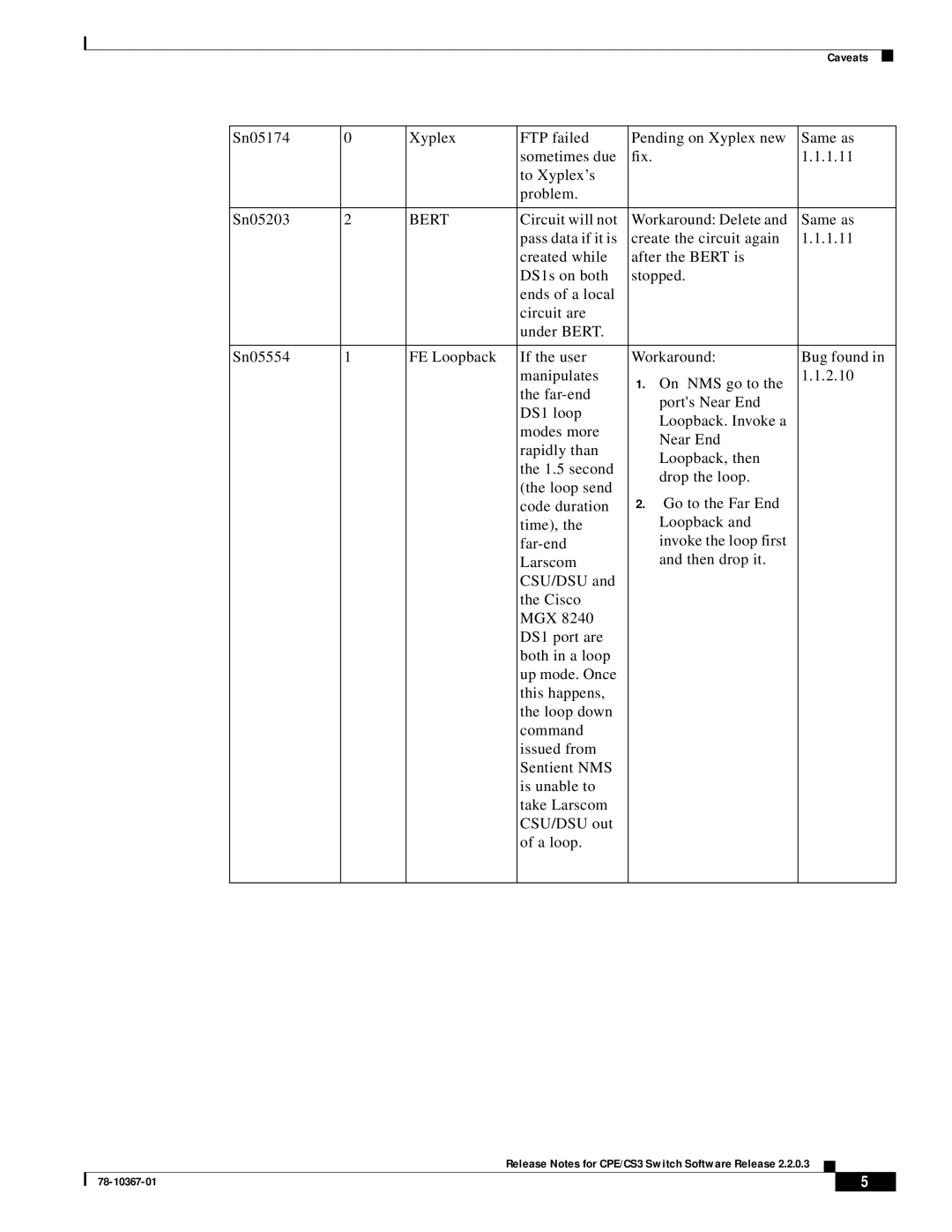 Cisco Systems 78-10367-01 manual Bert 