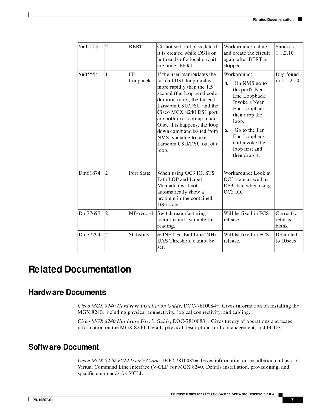 Cisco Systems 78-10367-01 manual Related Documentation, Hardware Documents, Software Document 