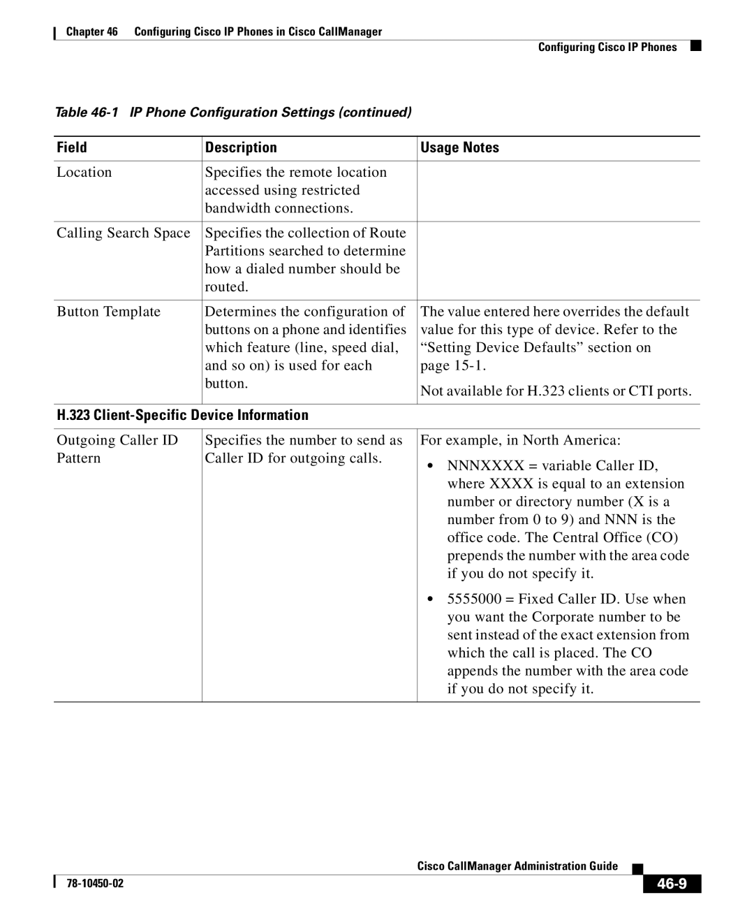 Cisco Systems 78-10450-02 manual Field Description Usage Notes, Client-Specific Device Information, 46-9 