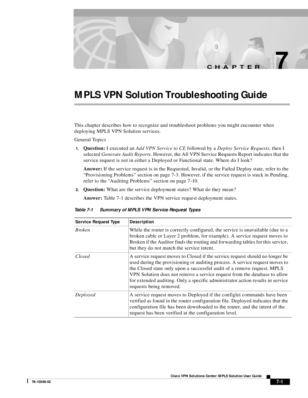 Cisco Systems 78-10548-02 manual Mpls VPN Solution Troubleshooting Guide 