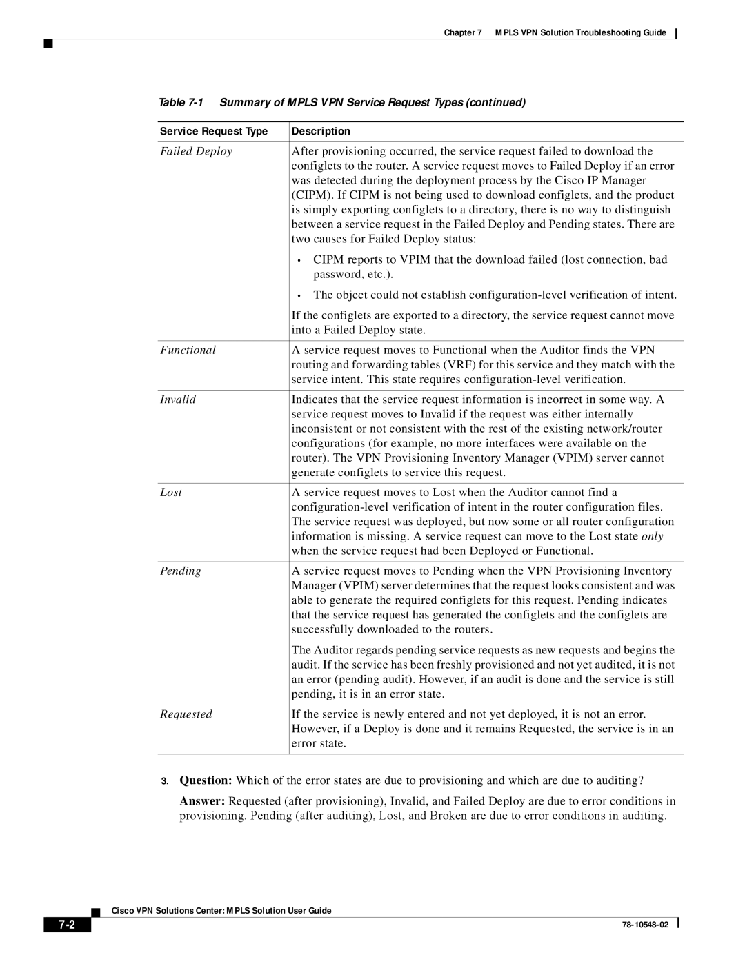 Cisco Systems 78-10548-02 manual Mpls VPN Solution Troubleshooting Guide 