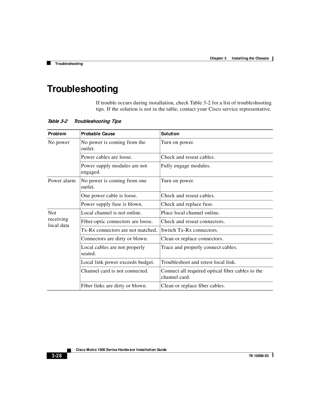 Cisco Systems 78-10588-03 manual Troubleshooting, Problem Probable Cause Solution 